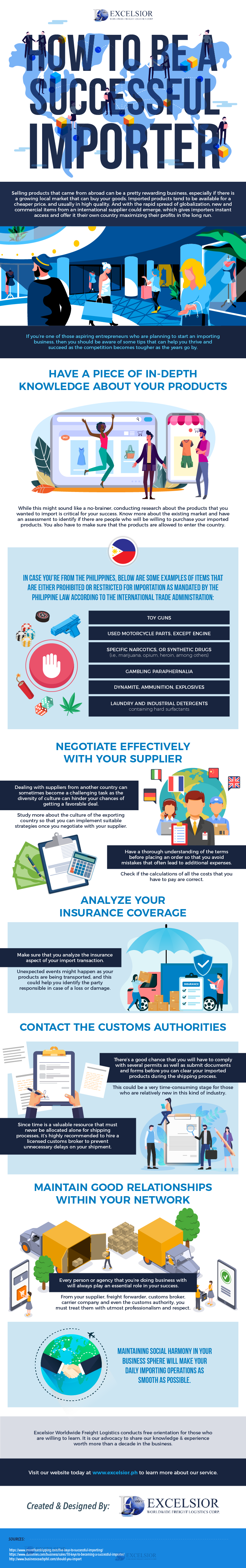 How to Be a Successful Importer - Infographic How to Be a Successful Importer - Infographic