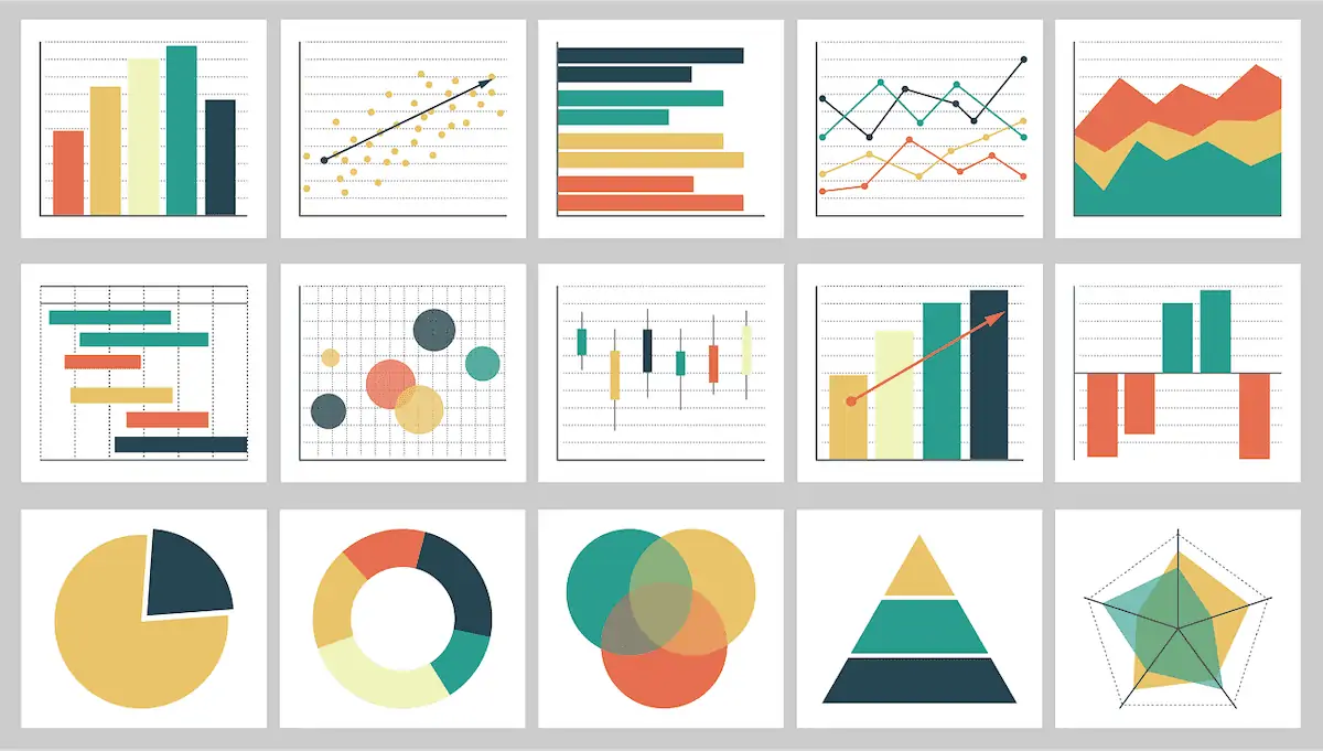 Warehouse Management Analytics