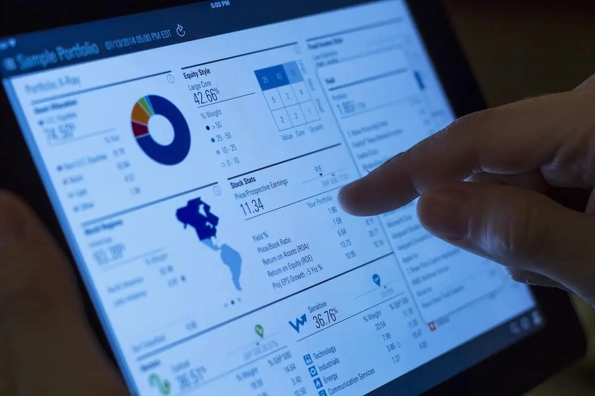 Balanced Portfolio