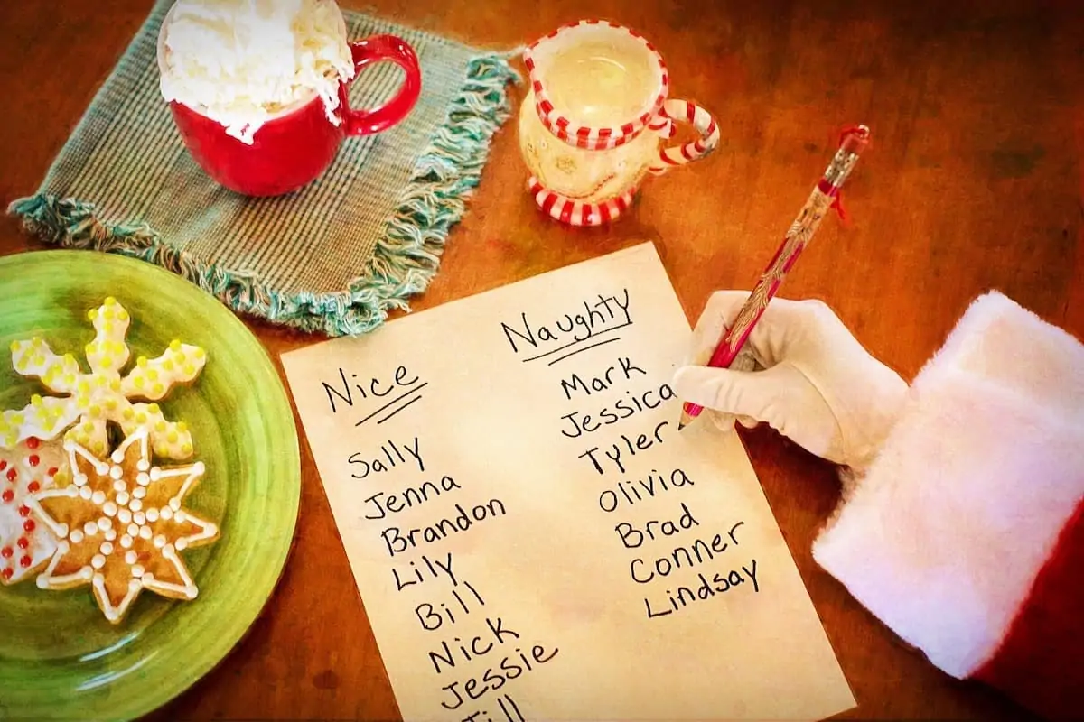Are You on the Supply Chain Naughty List or Nice List this Year?